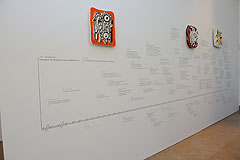 Musée Fernand-Léger à Biot