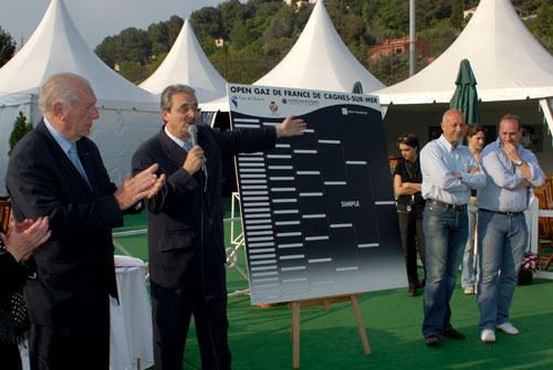 Open Gaz de France de Cagnes-sur-Mer : tirage au sort du tableau final