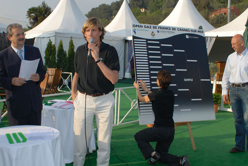 Open Gaz de France de Cagnes-sur-Mer : tirage au sort du tableau final