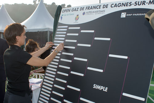 Open Gaz de France de Cagnes-sur-Mer : tirage au sort du tableau final